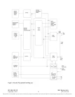 Preview for 233 page of RFL Electronics 9508D UCC Instruction Manual