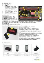 Preview for 3 page of RFRemotech SuperbFire C32QS Quick Start Manual