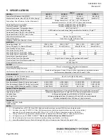 Preview for 20 page of RFS APD-D Series Product Manual