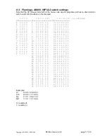 Preview for 17 page of RFXCOM RFXtrx433 User Manual