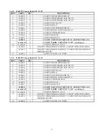 Preview for 20 page of RGC 309525 Instructions Manual