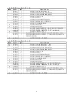 Preview for 21 page of RGC 309525 Instructions Manual