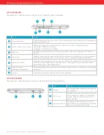 Preview for 5 page of rgs Education Chromebook Getting Started Manual