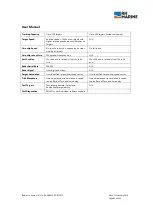 Preview for 84 page of RH Marine Rhodium RADAR 4600 User Manual