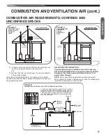 Preview for 17 page of Rheem (-)(-)80MSX050A30SA Installation Instructions Manual