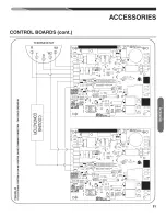 Preview for 81 page of Rheem 92P Series Installation Instructions Manual