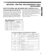 Preview for 27 page of Rheem 97MDV060 Series Installation Instructions Manual