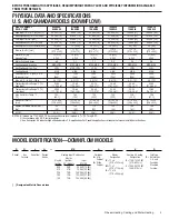 Preview for 3 page of Rheem Classic Plus 05EAUER User Instructions