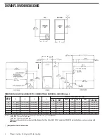 Preview for 4 page of Rheem Classic Plus 05EAUER User Instructions