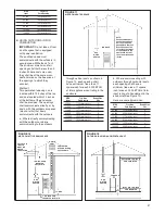 Preview for 21 page of Rheem GF901D Series Installation Instructions Manual