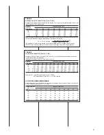 Preview for 41 page of Rheem RGFE Installation Instructions Manual