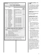 Preview for 73 page of Rheem RGFE Installation Instructions Manual