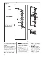 Preview for 76 page of Rheem RGFE Installation Instructions Manual