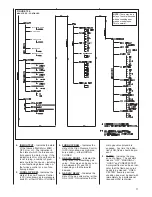 Preview for 77 page of Rheem RGFE Installation Instructions Manual