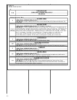 Preview for 82 page of Rheem RGFE Installation Instructions Manual