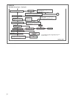 Preview for 88 page of Rheem RGFE Installation Instructions Manual