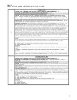 Preview for 97 page of Rheem RGFE Installation Instructions Manual