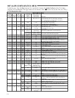 Preview for 114 page of Rheem RGFE Installation Instructions Manual