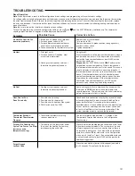 Preview for 121 page of Rheem RGFE Installation Instructions Manual