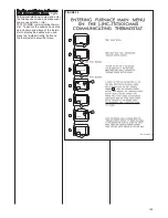 Preview for 125 page of Rheem RGFE Installation Instructions Manual