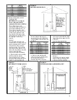 Preview for 15 page of Rheem RGRA SERIES Installation Instructions Manual