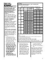 Preview for 19 page of Rheem RGRA SERIES Installation Instructions Manual