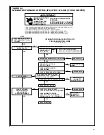 Preview for 57 page of Rheem RGRA SERIES Installation Instructions Manual