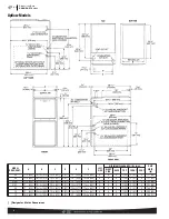 Preview for 6 page of Rheem RGRS SERIES Manual