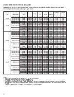 Preview for 22 page of Rheem RH1V2417STANJA Installation Instructions Manual