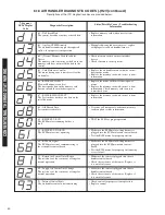 Preview for 40 page of Rheem RH1V2417STANJA Installation Instructions Manual