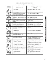 Preview for 25 page of Rheem RHPL-HM2421JC Installation Instructions Manual