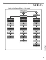 Preview for 39 page of Rheem RP1336AC1NA Installation Instructions Manual