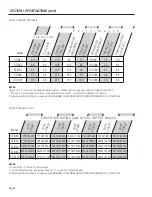 Preview for 4 page of Rheem STID120 Instruction Manual