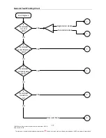 Preview for 11 page of Rheem TM012 Service Instructions Manual