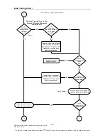 Preview for 12 page of Rheem TM012 Service Instructions Manual