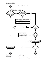 Preview for 16 page of Rheem TM012 Service Instructions Manual