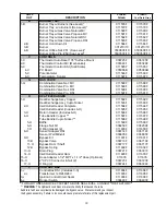 Preview for 33 page of Rheem Versa Heaters Instructions Manual