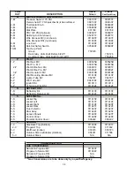 Preview for 34 page of Rheem Versa Heaters Instructions Manual