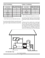 Preview for 12 page of Rheem Versa Spa Heaters Operating Instructions Manual