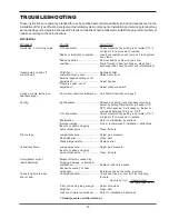 Preview for 27 page of Rheem Versa Spa Heaters Operating Instructions Manual