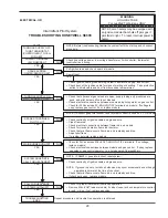 Preview for 29 page of Rheem Versa Spa Heaters Operating Instructions Manual