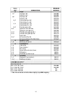 Preview for 34 page of Rheem Versa Spa Heaters Operating Instructions Manual