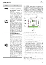 Preview for 23 page of Rhima DVS Operator'S Manual