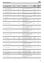 Preview for 33 page of Rhima DVS Operator'S Manual