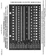 Preview for 51 page of Rhin-O-Tuff HD 7000 Instruction Book