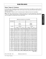 Preview for 99 page of RHINO LOADER 4211 MSL Operator'S Manual