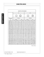 Preview for 100 page of RHINO LOADER 4211 MSL Operator'S Manual