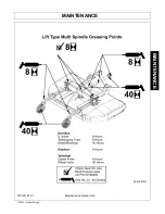 Preview for 161 page of RHINO TW120 Operator'S Manual