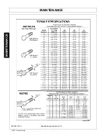 Preview for 174 page of RHINO TW120 Operator'S Manual