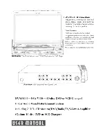 Preview for 1 page of Rhoson dvm-9000 User Manual
